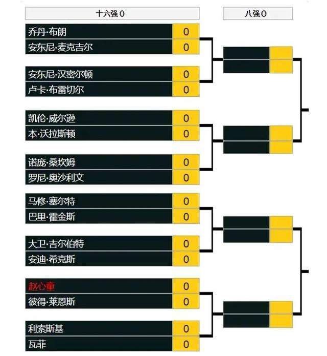 关于今天比赛是自己第600次为马竞出场目前我很享受，我不知道我能走多远，我想踢尽可能多的为马竞踢比赛。